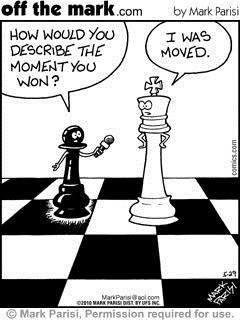 My Recent Chess Activity