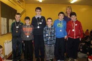 All IReLand Checkmate Jnr. Finals