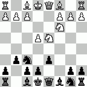 Sicilian Defense: Pin Variation - Chess Openings 