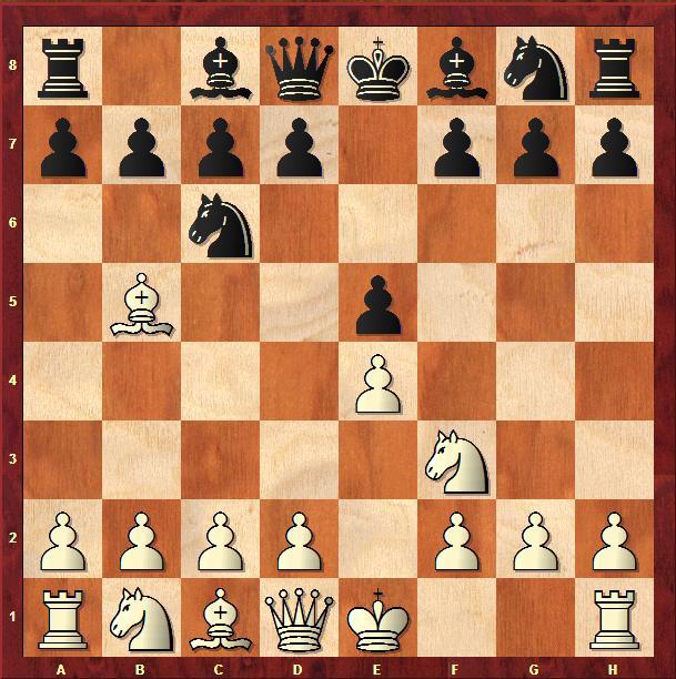 Understand Chess Openings, Ruy Lopez