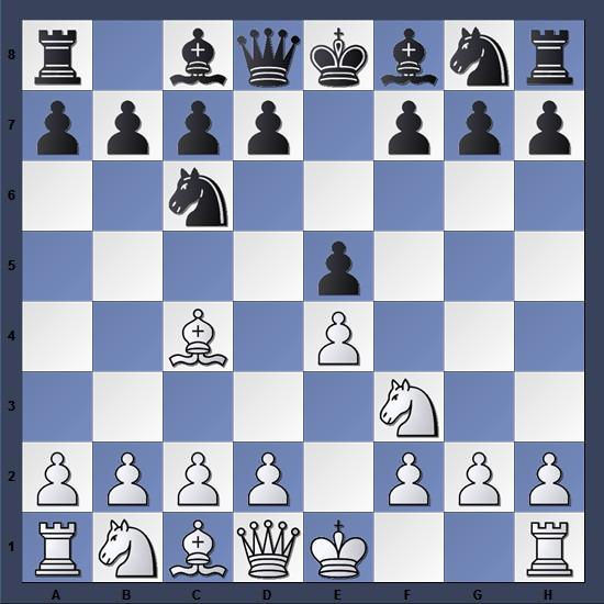Understand Chess Openings, Italian Game 