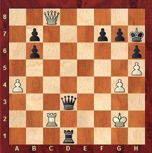 CHECKMATES OF THE DAY - 12.29.2014 - day 19