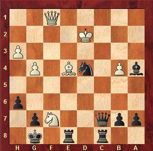 CHECKMATES OF THE DAY - 02.02.2015 - day 54