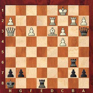 CHECKMATES OF THE DAY - 03.06.2015 - day 86