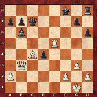 CHECKMATES OF THE DAY - 04.21.2015 - day 132