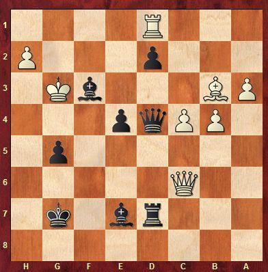CHECKMATES OF THE DAY - 05.18.2015 - day 159