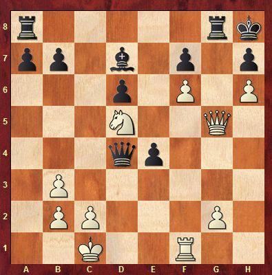 CHECKMATES OF THE DAY - 06.19.2015 - day 191