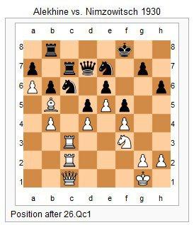 Alekhine's Gun against Dutch Def!!! 