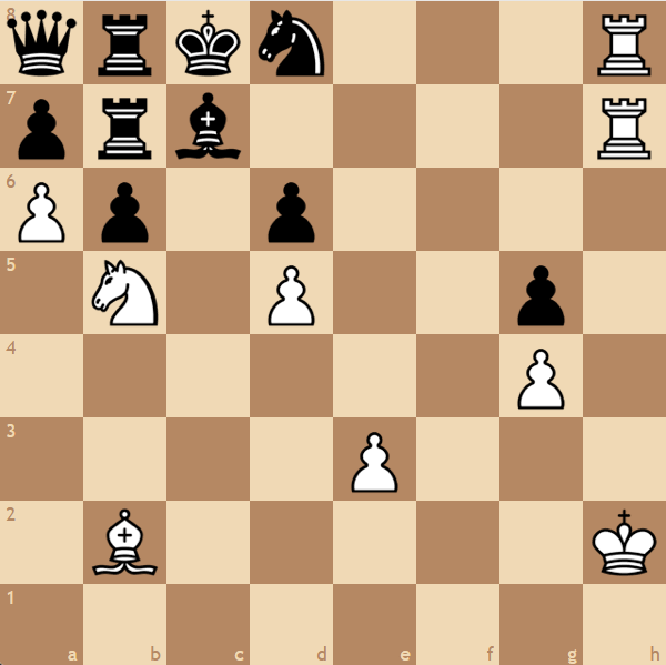 Zugzwang in Chess