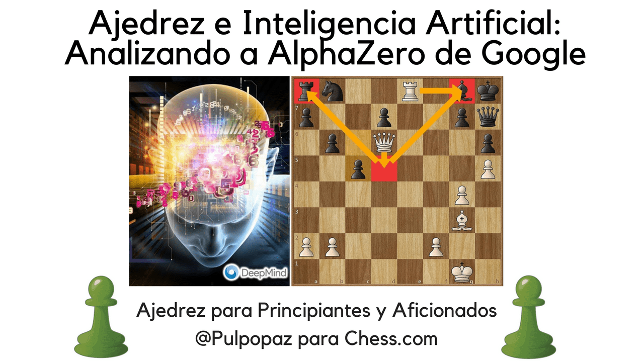 Arco iris Coherente Confidencial Ajedrez e Inteligencia Artificial: Analizando a AlphaZero de Google -  Chess.com