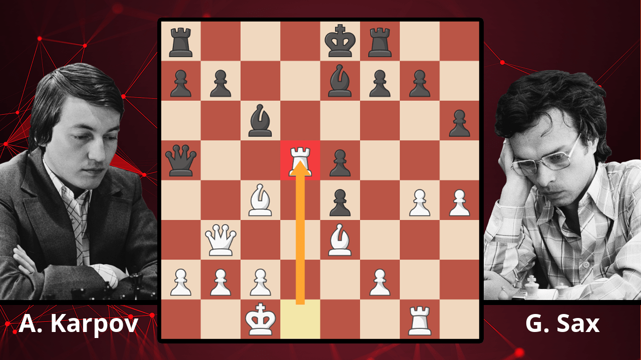 Chess Masterpieces: Karpov vs. Sax, 1983 