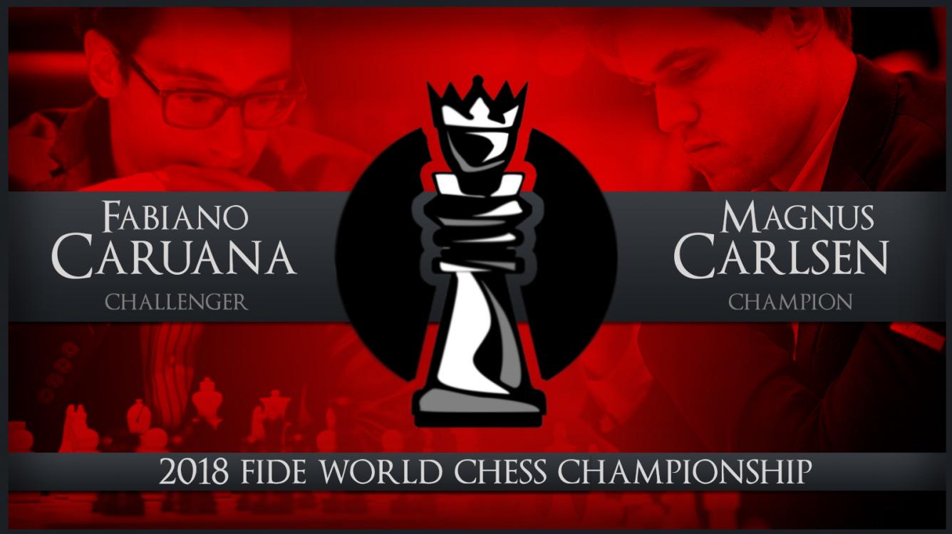 Carlsen vs Caruana - Pre Match Data