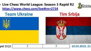Украина - Сербия. Матч по быстрым шахматам.