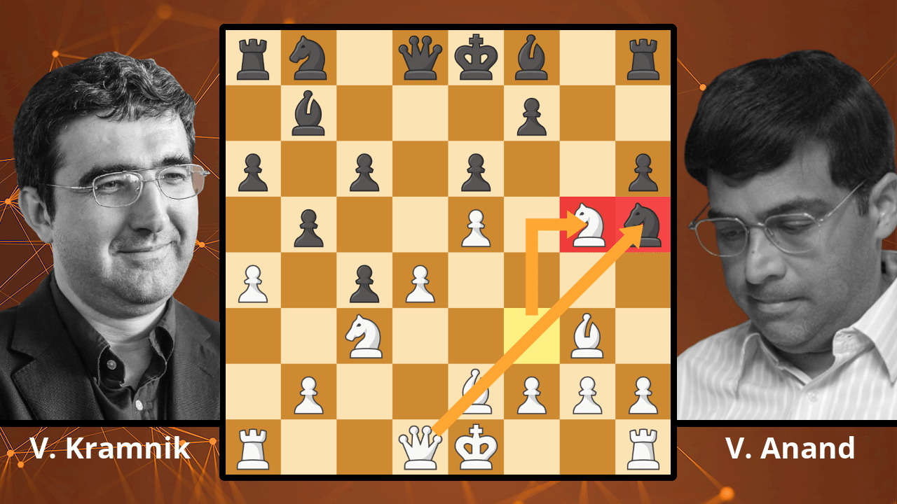 The chess games of Vladimir Kramnik