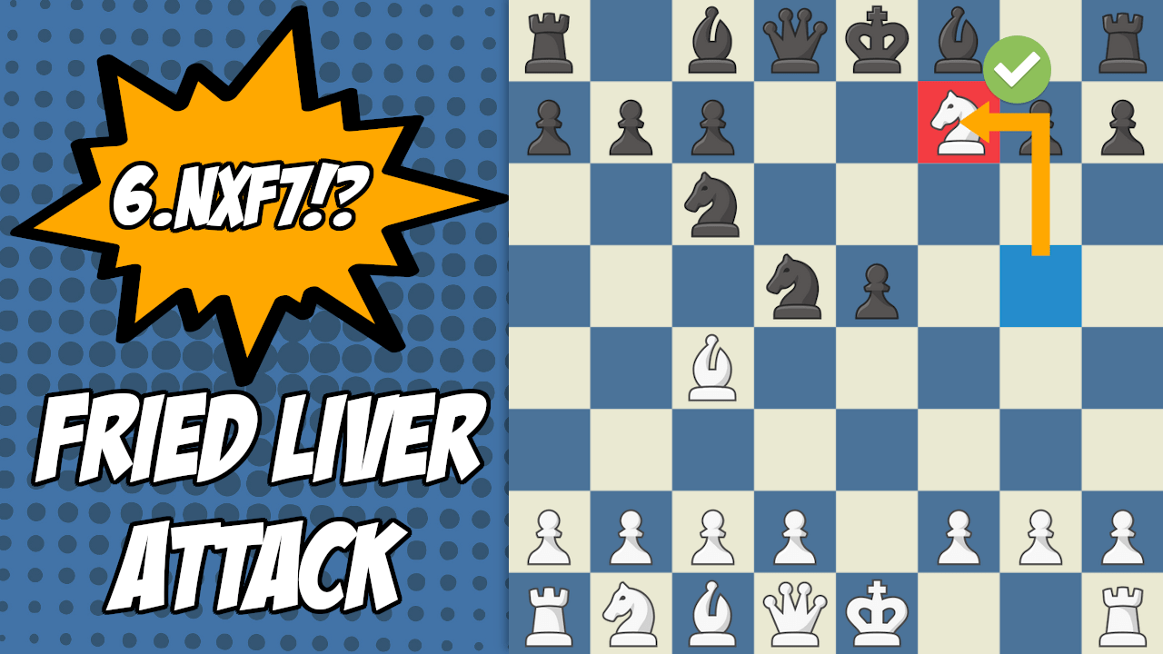 Best Way to Counter the Fried Liver Attack - Remote Chess Academy
