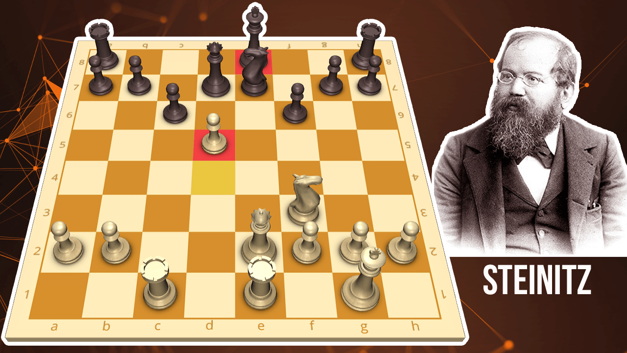 1st World Chess Champion Wilhelm Steinitz' Immortal Game: Every Move Explained
