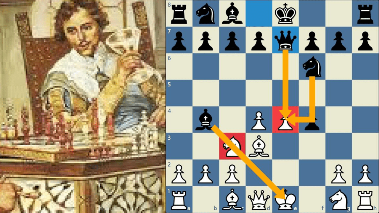 O Xadrez de Gioacchino Greco #10  Invenções no Gambito do Rei
