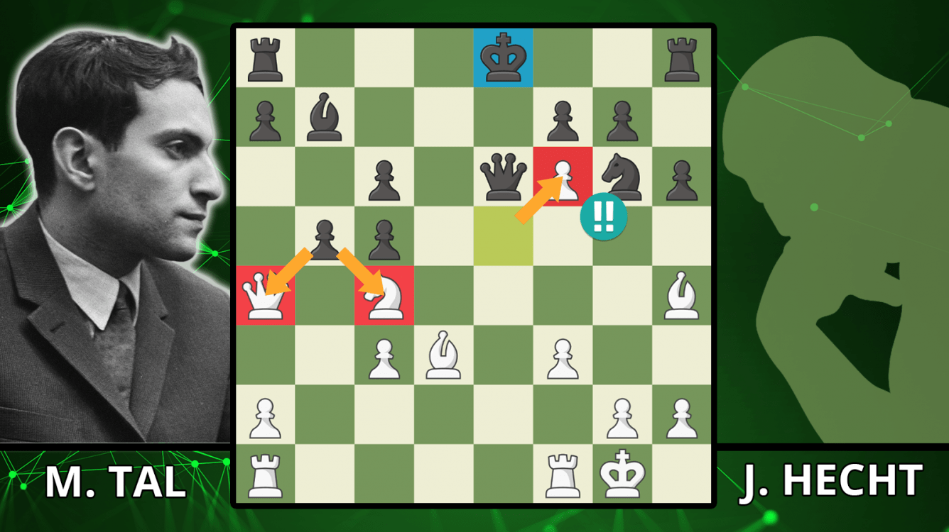 Mikhail Tal's Best Chess Games  Greatest Moves, Sacrifices, Tactics,  Traps, Strategies & Ideas 