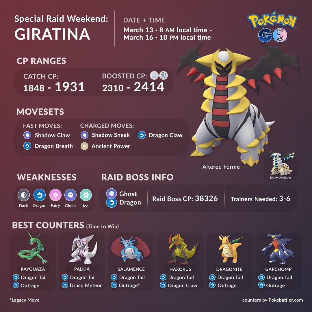 Giratina - Altered (Pokémon GO) - Best Movesets, Counters