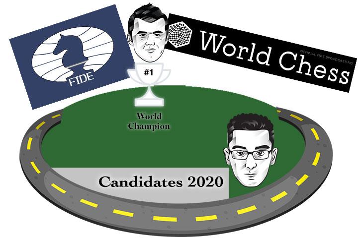 Preview of 2020 Candidates