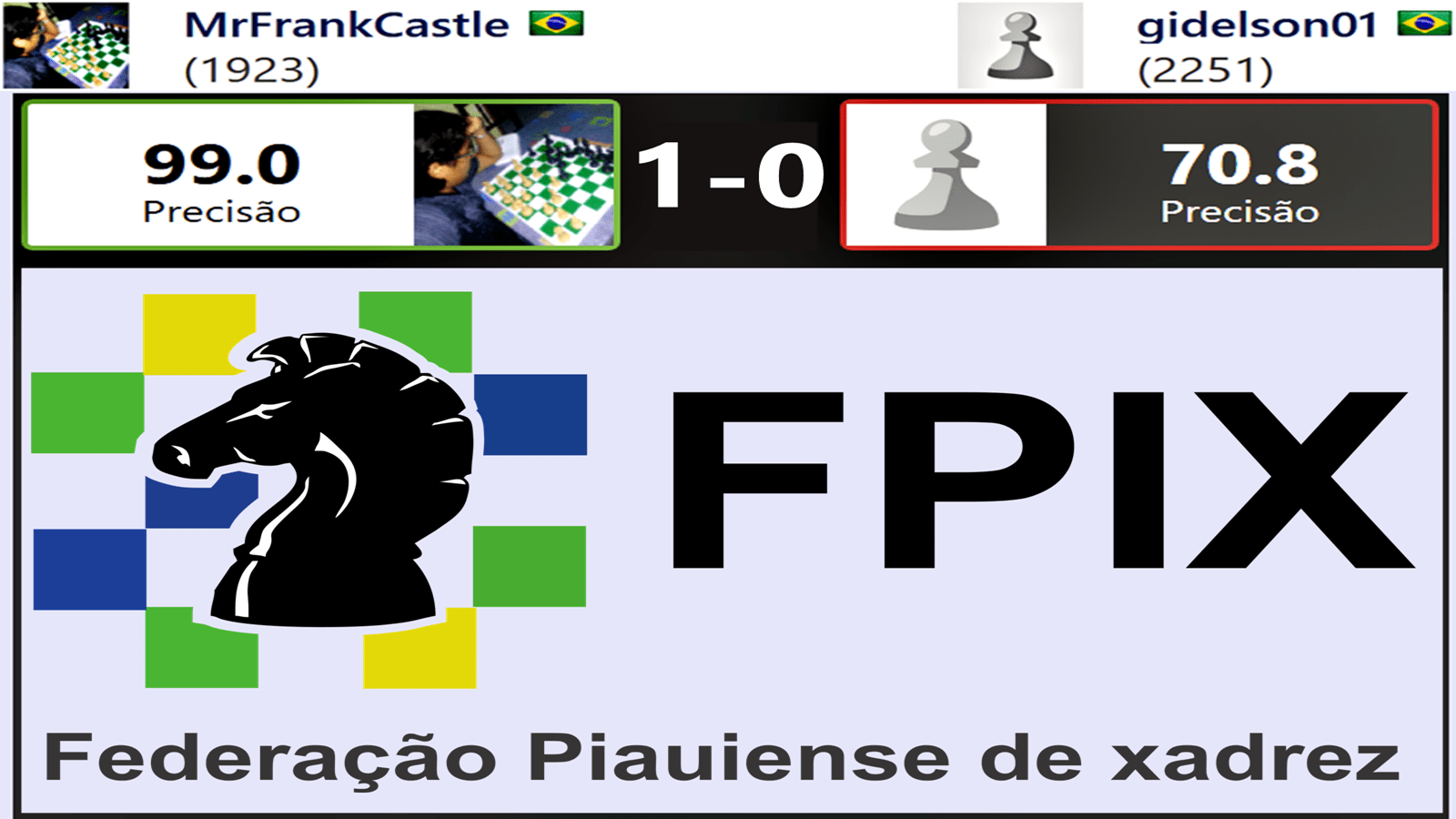 CPXRB  Federação Piauiense de Xadrez