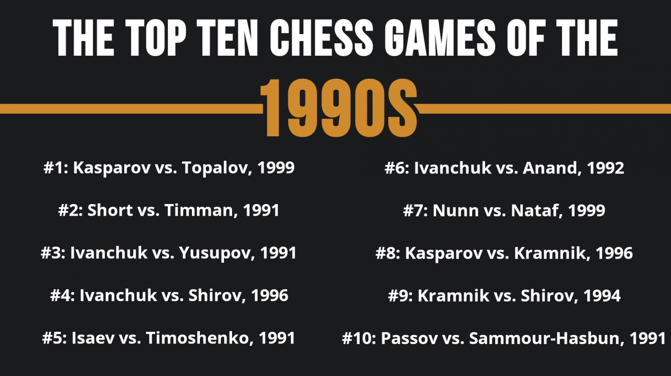 The Top 10 Chess Games Of The 1990s (And 100+ Honorable Mentions)