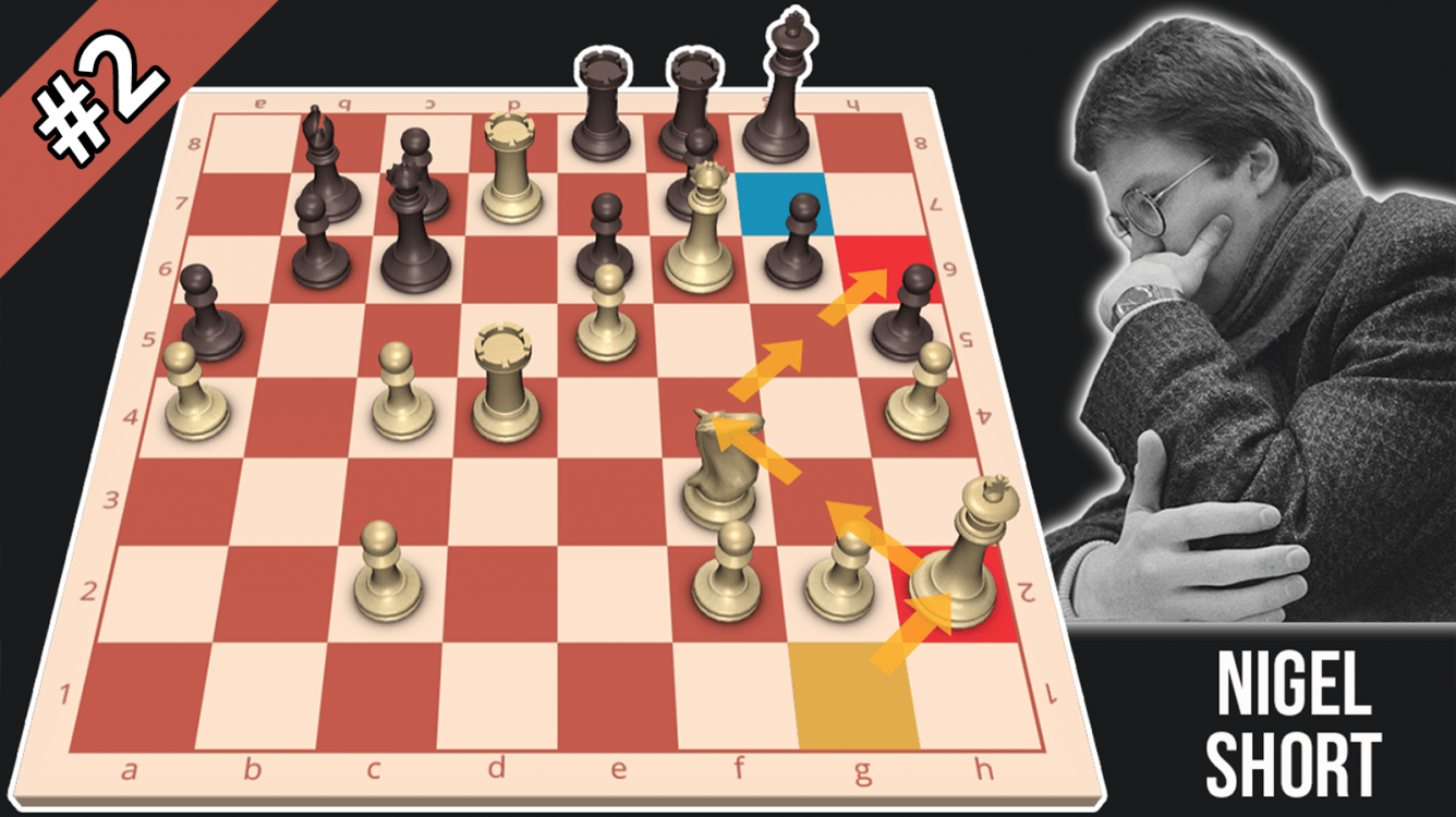 Short's Immortal King Walk - Every Chess Move Explained - Short vs. Timman, 1991