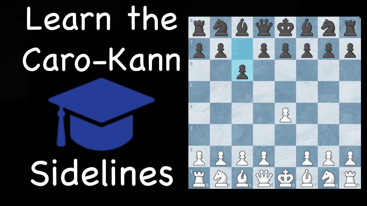 The Caro-Kann's Sidelines