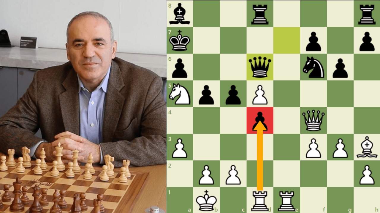 CHESS NEWS BLOG: : Legendary chess champion Gary