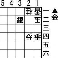 Easy Tsumeshogi problem for beginners - #002