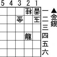 Easy Tsumeshogi Problem for Beginners - #005