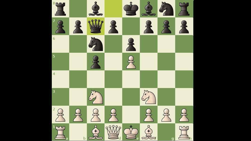 How To Crush The Sicilian In 3 Check: 4. Qc7