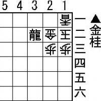 Easy Tsumeshogi Problem for Beginners - #015