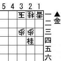 Easy Tsumeshogi Problem for Beginners - #040