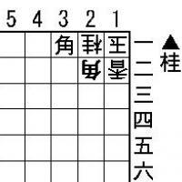 Easy Tsumeshogi Problem for Beginners - #053