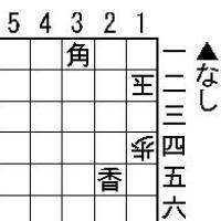 Easy Tsumeshogi Problem for Beginners - #071