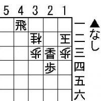 Easy Tsumeshogi Problem for Beginners - #079