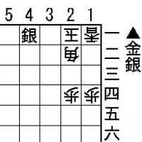 Easy Tsumeshogi Problem for Beginners - #096