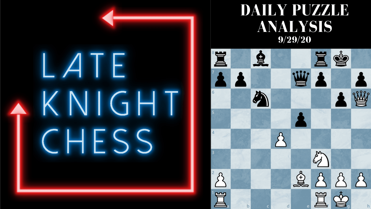 Today's Daily Puzzle 9/29/20: Push Pawns, Weaken King