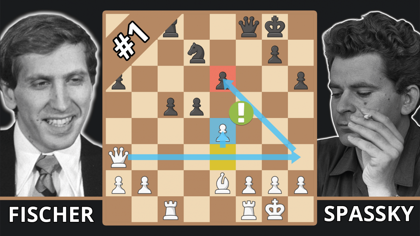 Bobby Fischer Breaks Boris Spassky's Ego - Best Of The 70s - Fischer vs.  Spassky, 1972 G6 - Chess.com