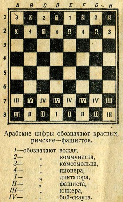 "Komsomol Chess": an obscure Soviet chess variant