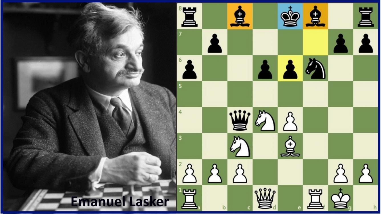 Attacking the King in the Center: Instructive Game by Lasker (+ Video)