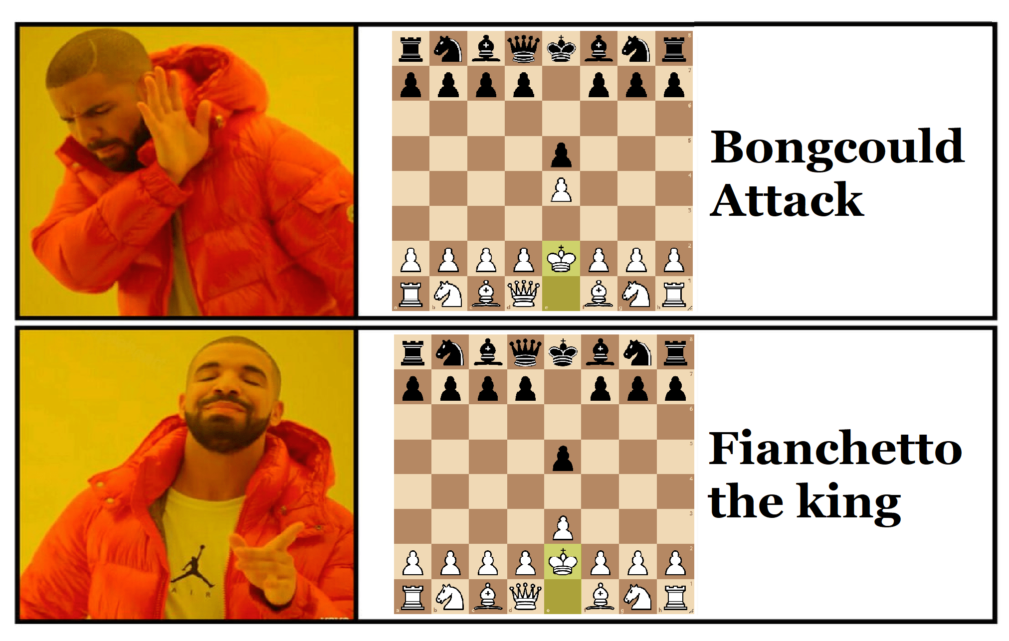 images.chesscomfiles.com image