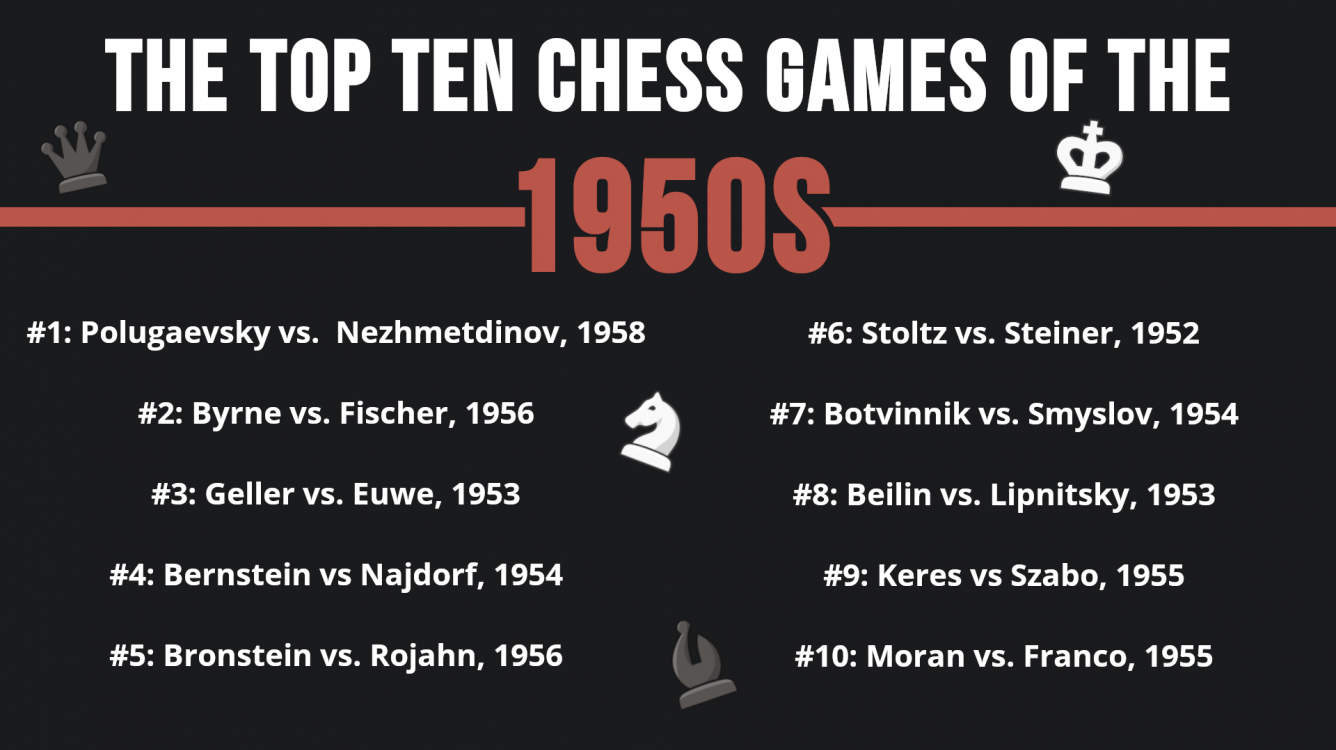 The Top 10 Chess Games Of The 1950s (And 80+ Honorable Mentions)