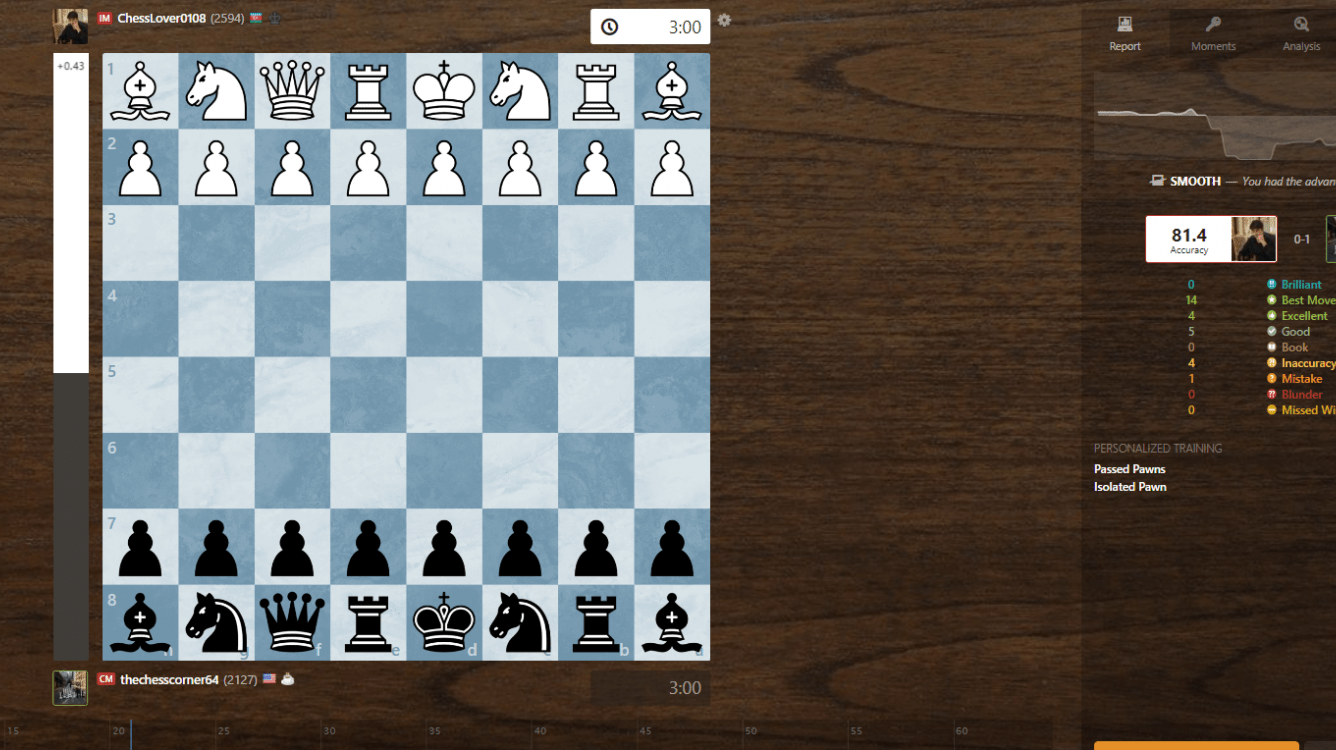 Chess960 and Chess Studies