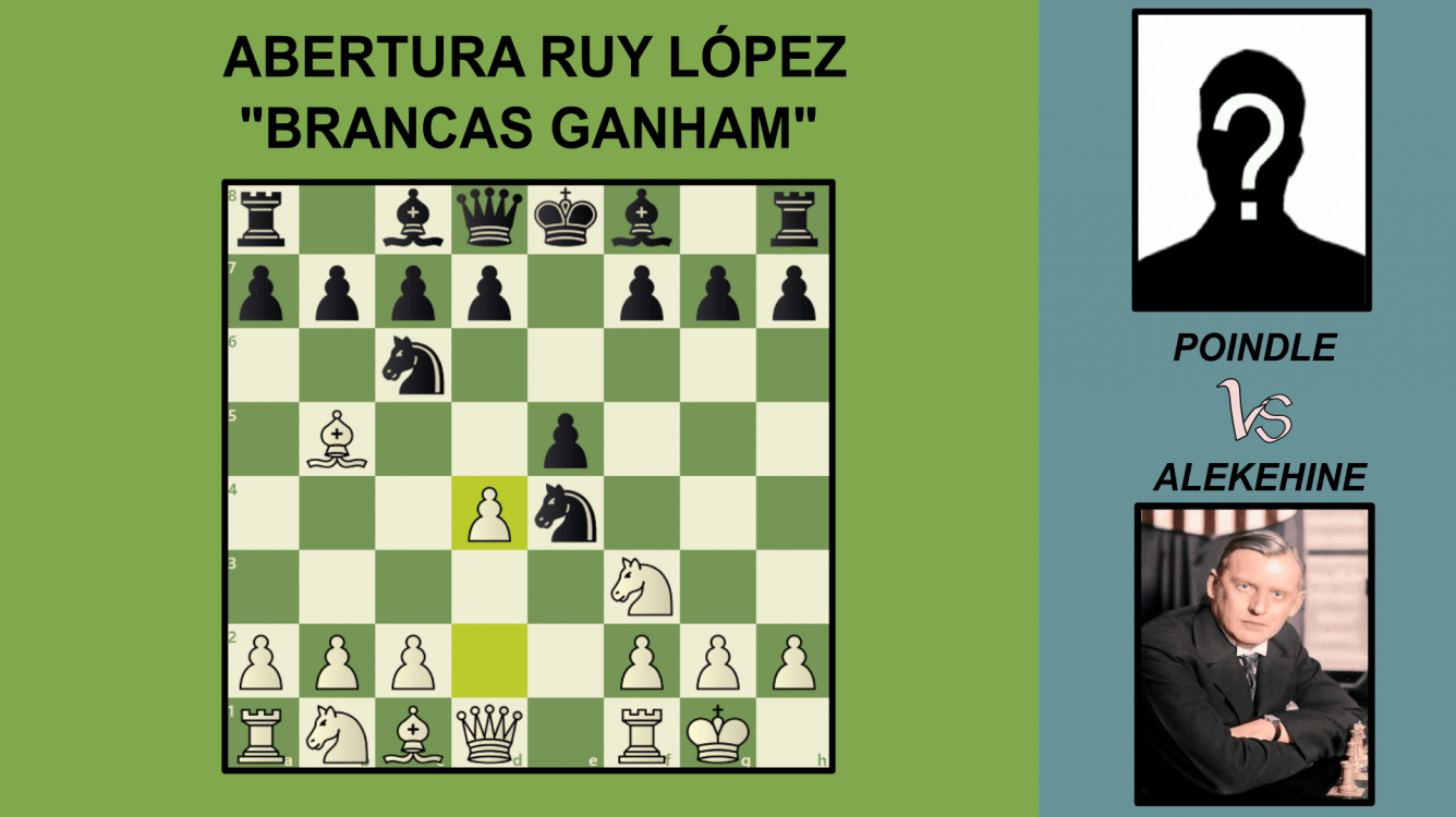 Abertura Ruy López - 2/6 - (Brancas ganham) 