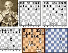 Xeque Mate de Cavalo e Dama! #xadrezjogo #xadrezonline #xadrez #chess