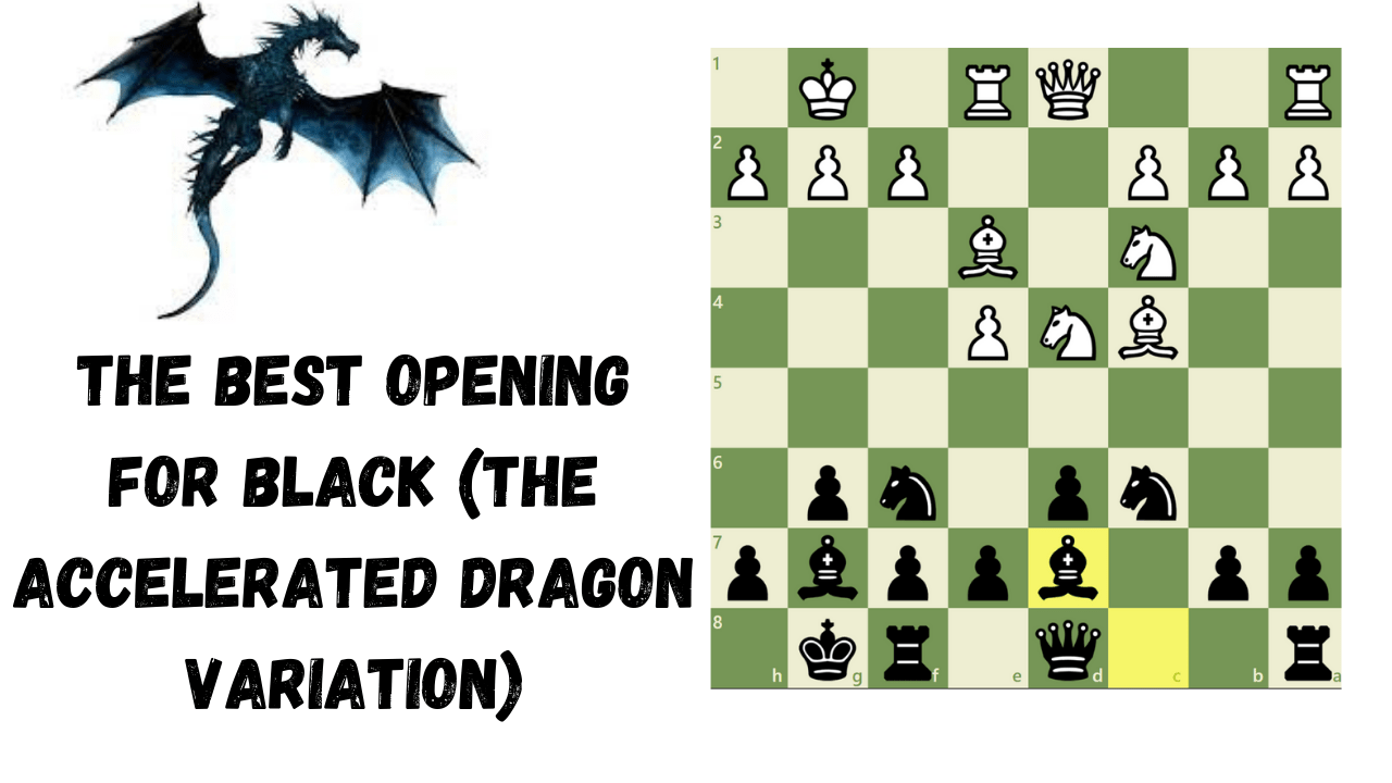 The Best Opening For Black (The Sicilian Accelerated Dragon Variation))