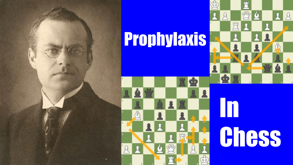 Prophylaxis in Chess