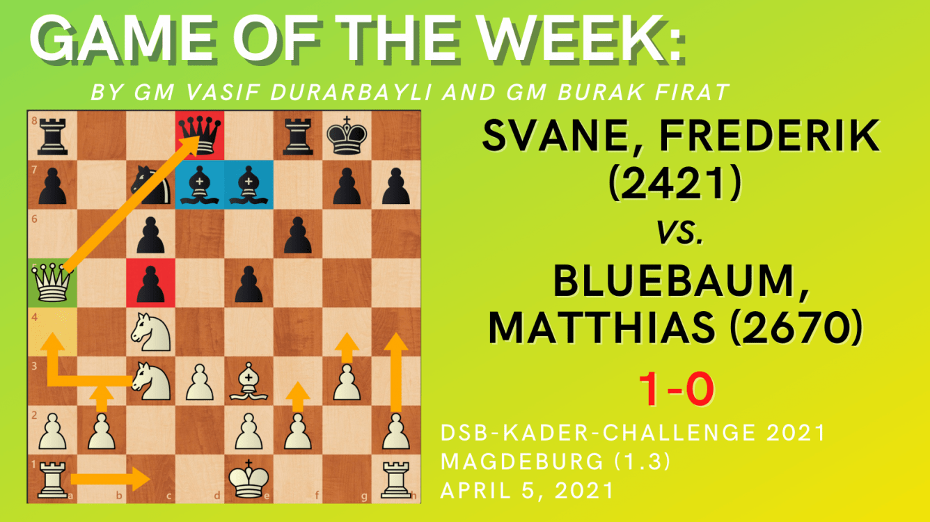 Game of the Week XIV-  Svane,Frederik (2421) vs. Bluebaum,Matthias (2670)